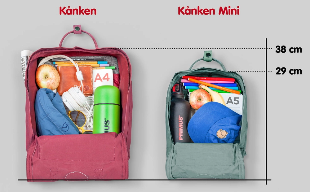 Kanken - rozmiary