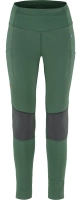 Abisko Warm Trekking Tights W, kolor: 679-048 - Deep Patina-Iron Grey