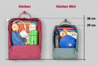 Kanken Mini - rozmiary
