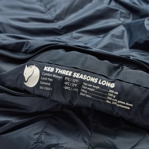 Keb Three Seaons Long, kolor: 560 - Navy, 2