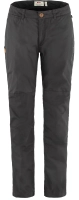 Sormland Tapered Winter Trousers W, kolor: 030 - Dark Grey