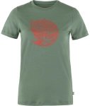 Abisko Wool Fox S/S W, kolor: 614-243 - Patina Green-Terracotta Brown, 1