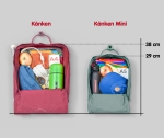 Kanken, porównanie Kanken Classic vs Kanken Mini